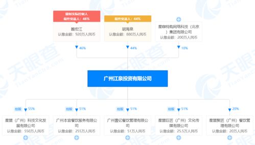 保質(zhì)期標(biāo)注不規(guī)范，本宮的茶被罰4萬元，胡海泉關(guān)聯(lián)企業(yè)敲響餐飲管理警鐘
